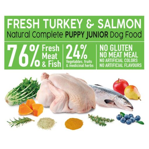 PUPPY JUNIOR Fresh Turkey & Salmon - Dinde et saumon frais - Aliment semi-humide pour chiots - 10Kg – Image 2