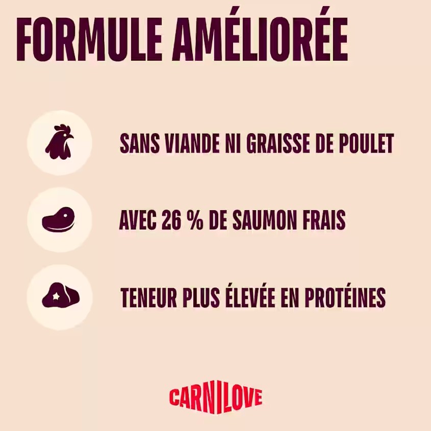Croquettes ACTIVE Chien adulte - Saumon et dinde - 12kg – Image 8